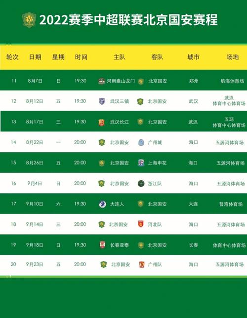 中国队赛程安排表