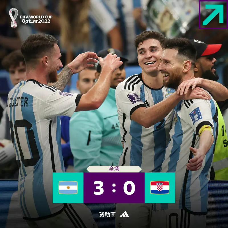 中国vs阿根廷1比0