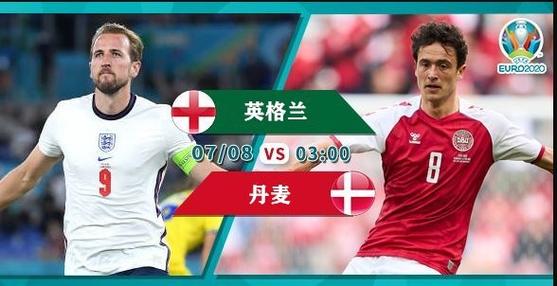 欧洲杯直播 丹麦vs英格兰