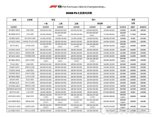 f12022赛程表