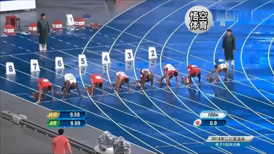 苏炳添100米决赛视频的相关图片